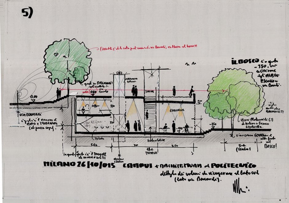 Sketch 5 Campus Bonardi